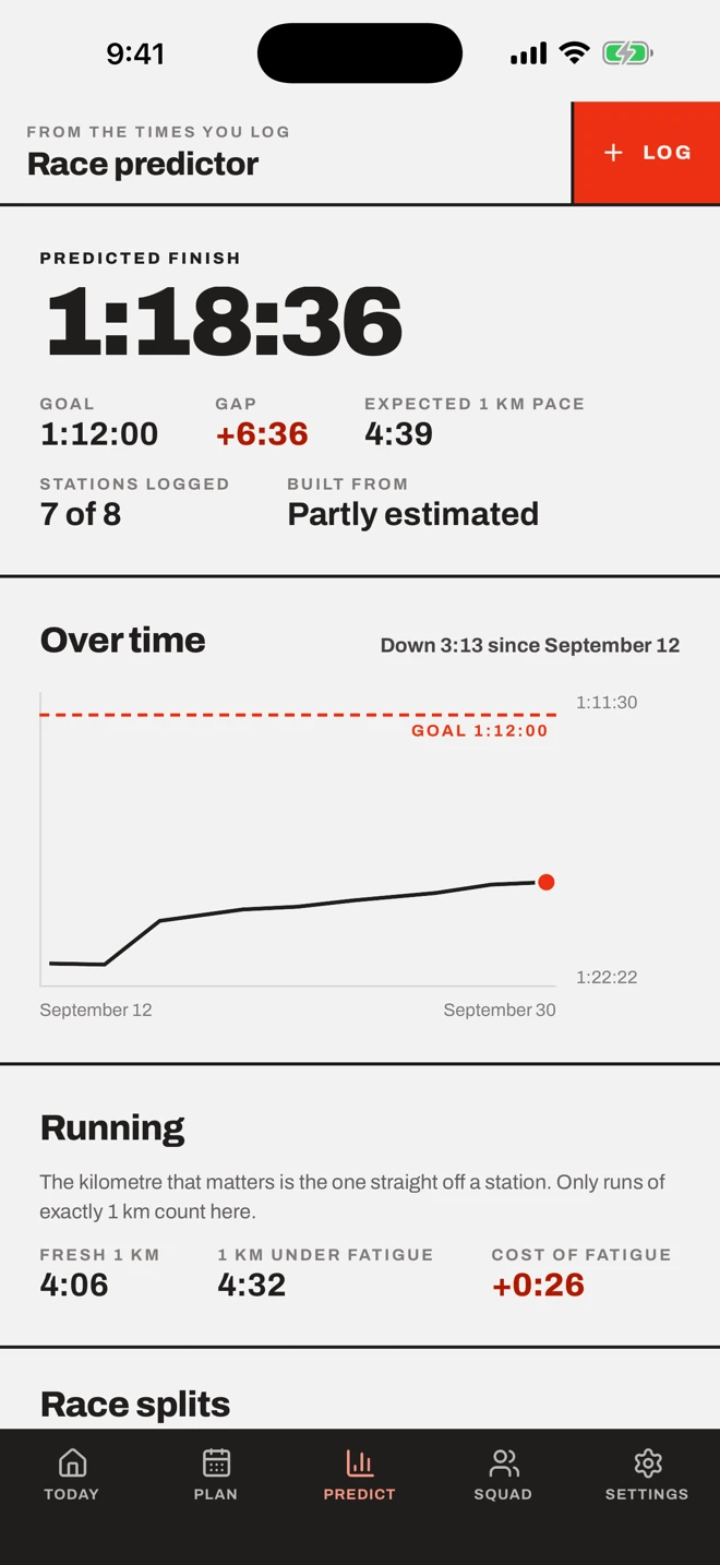 RoxTarget race predictor on iPhone: predicted finish, goal gap and a chart over time